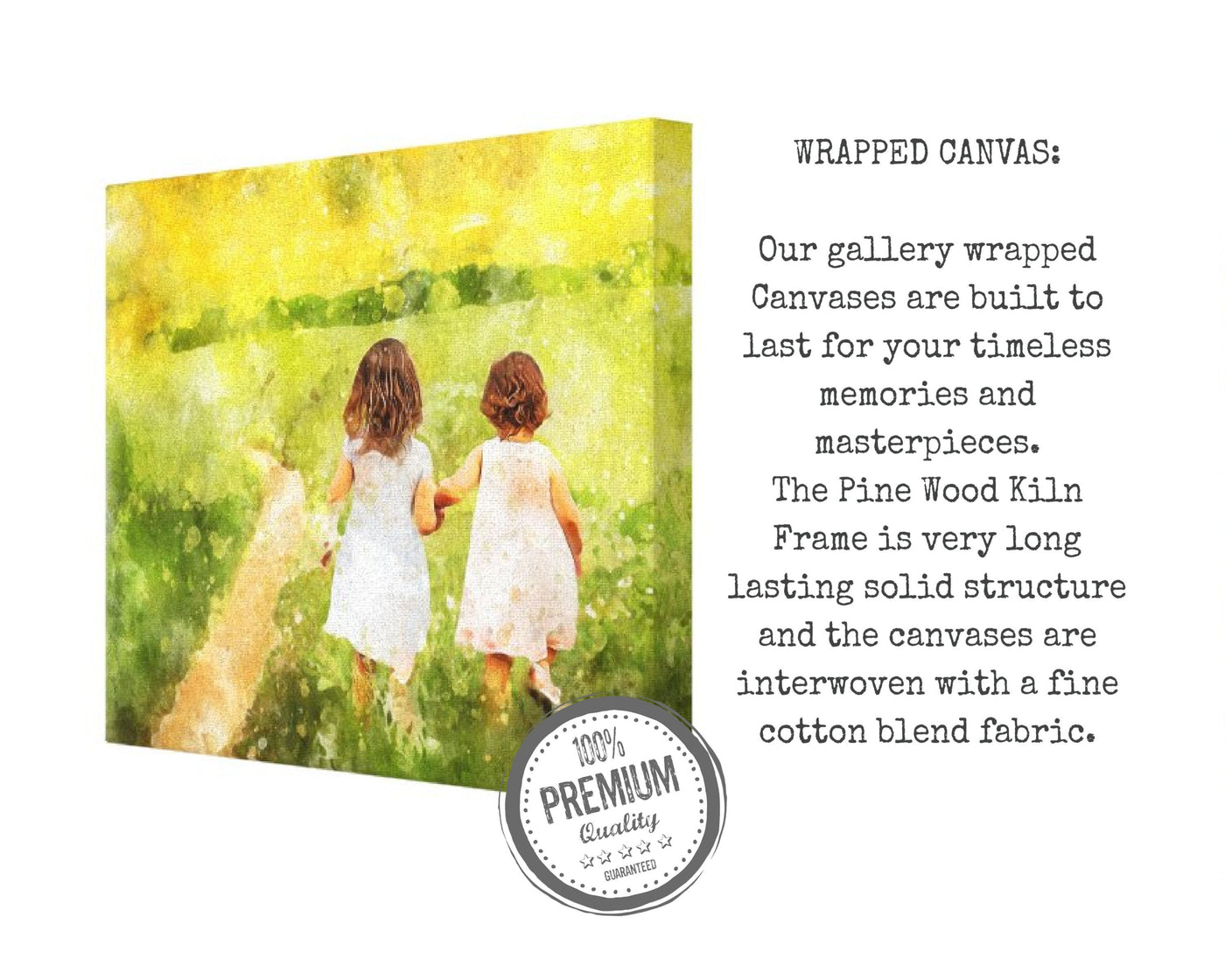 Personalized Twins Gift | Baby Gifts for Girls | Birthday Gift for Twin Sister | Twins Boys First Birthday | Custom Portrait from Photo | Photo Wall Art